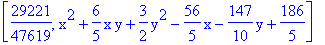 [29221/47619, x^2+6/5*x*y+3/2*y^2-56/5*x-147/10*y+186/5]